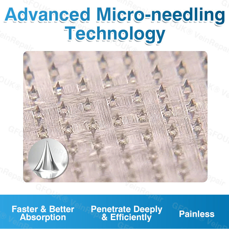 🇦🇺✅👨⚕️💙GFOUK® VeinRepair Microneedle Patch Roll⚡Instant Relief, Long-Term Results