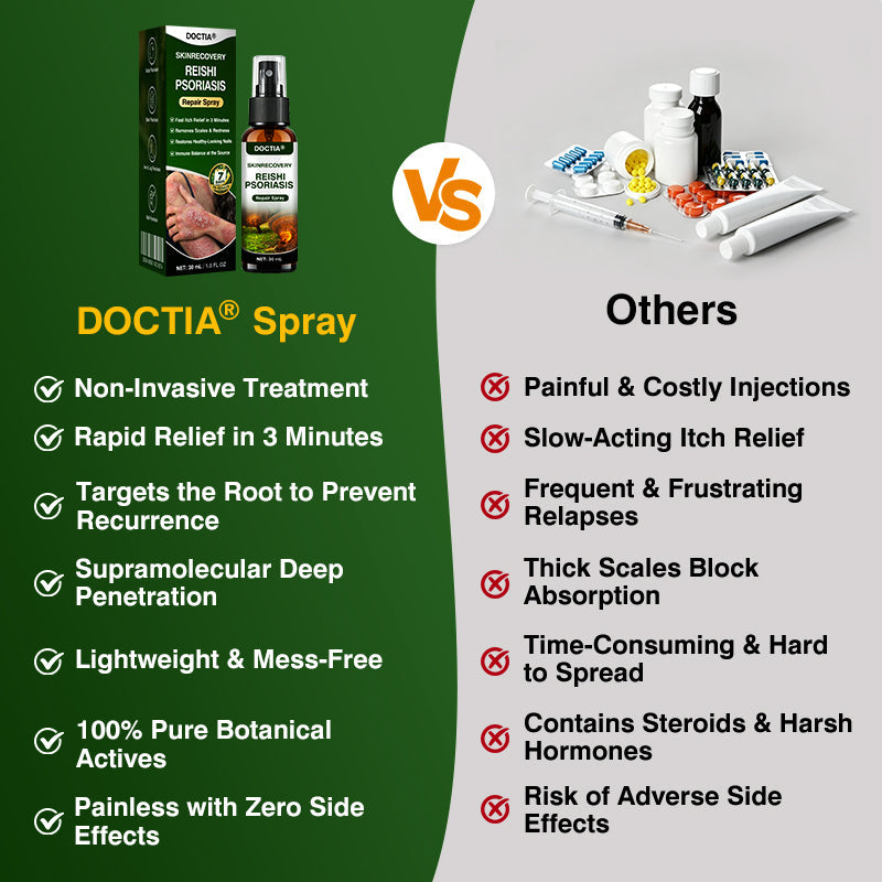 🇦🇺🏅🛡️✅DOCTIA® SkinRecovery Reishi Psoriasis Repair Spray