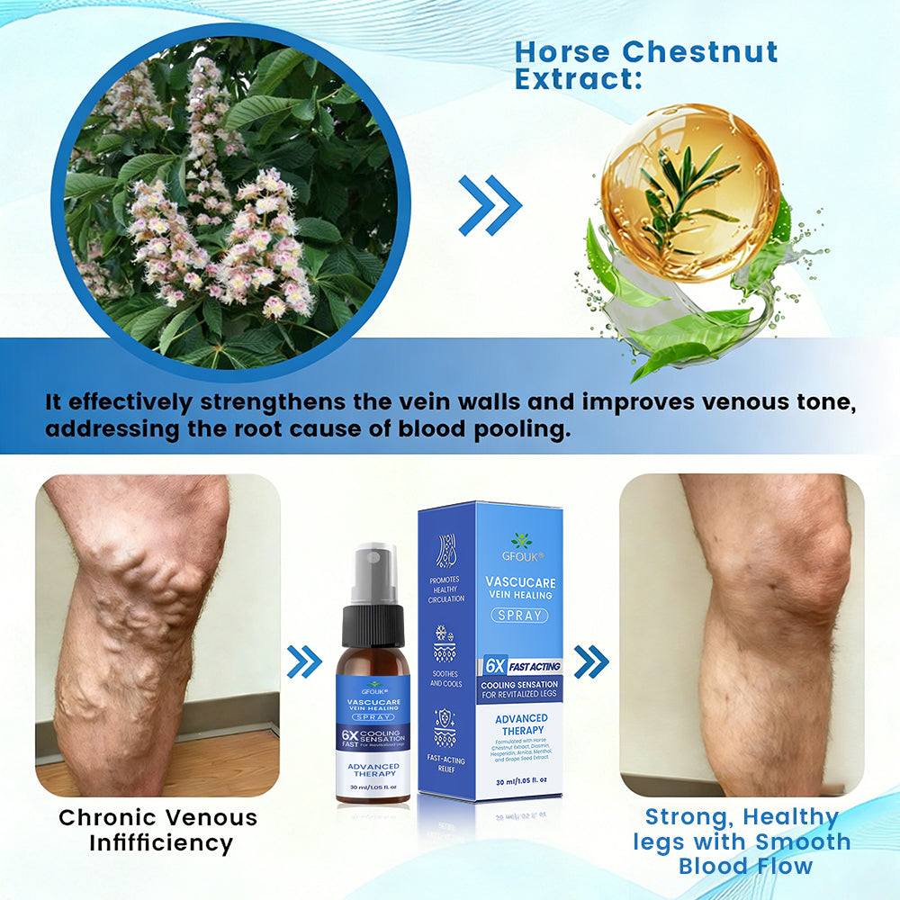 🇦🇺💃🌿GFOUK® VascuCare Vein Healing Spray(Designed for Varicose veins, Spider veins, Deep vein Thrombosis, Chronic venous insufficiency, Venous ulcers, Thrombophlebitis and other venous issues)