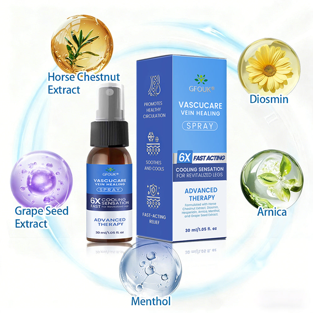 🇦🇺✅GFOUK® VascuCare Vein Healing Spray(Designed for Varicose veins, Spider veins, Deep vein Thrombosis, Chronic venous insufficiency, Venous ulcers, Thrombophlebitis and other venous issues)