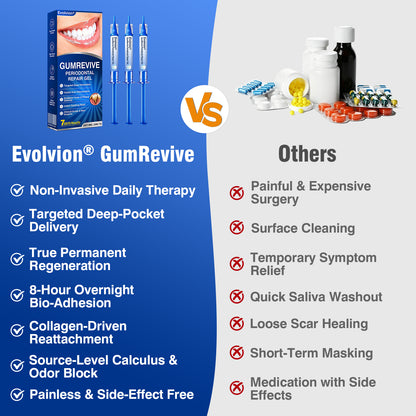 🇦🇺👨‍⚕️✅😁Evolvion® GumRevive Periodontal Repair Gel