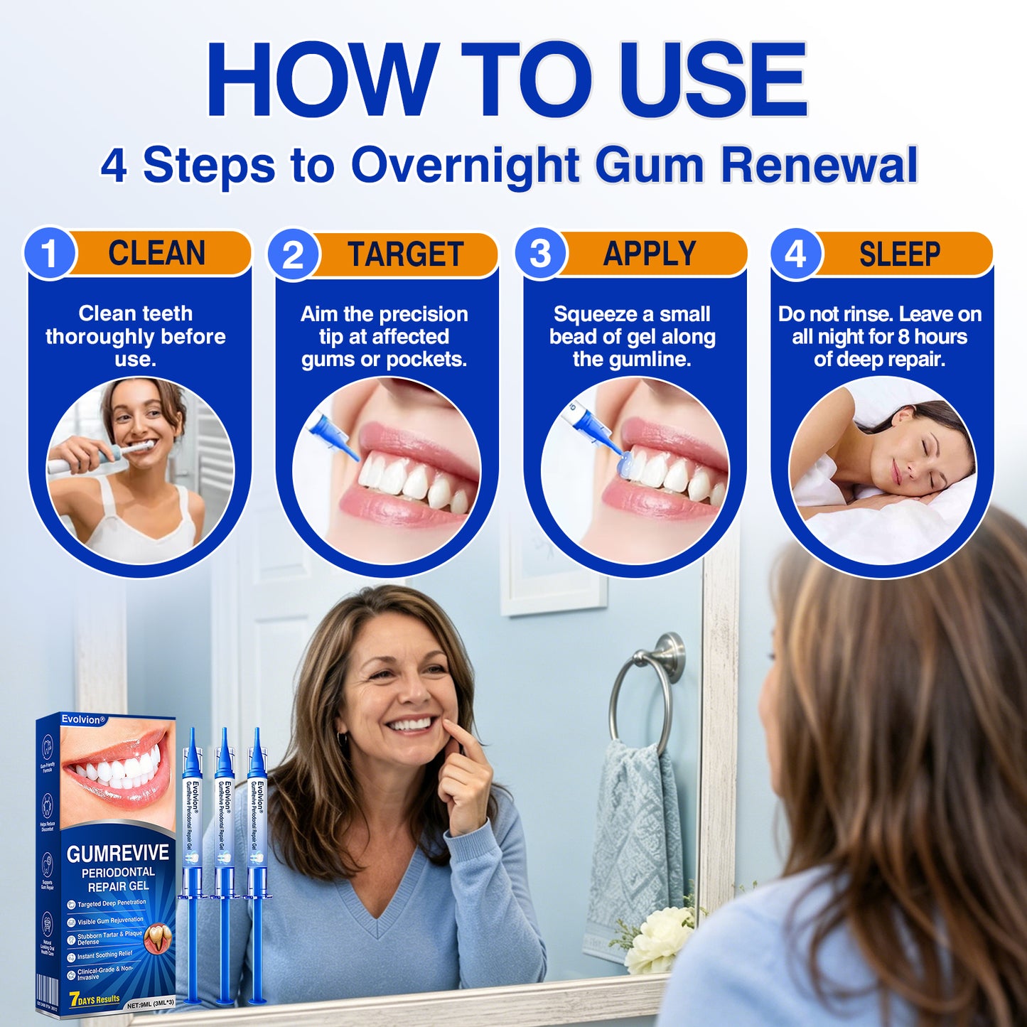 🇦🇺👨‍⚕️✅😁Evolvion® GumRevive Periodontal Repair Gel