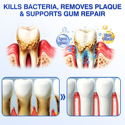 🇦🇺👨‍⚕️✅😁Evolvion® GumRevive Periodontal Repair Gel