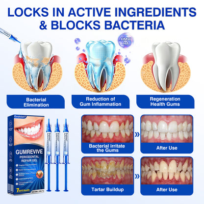 🇦🇺👨‍⚕️✅😁Evolvion® GumRevive Periodontal Repair Gel
