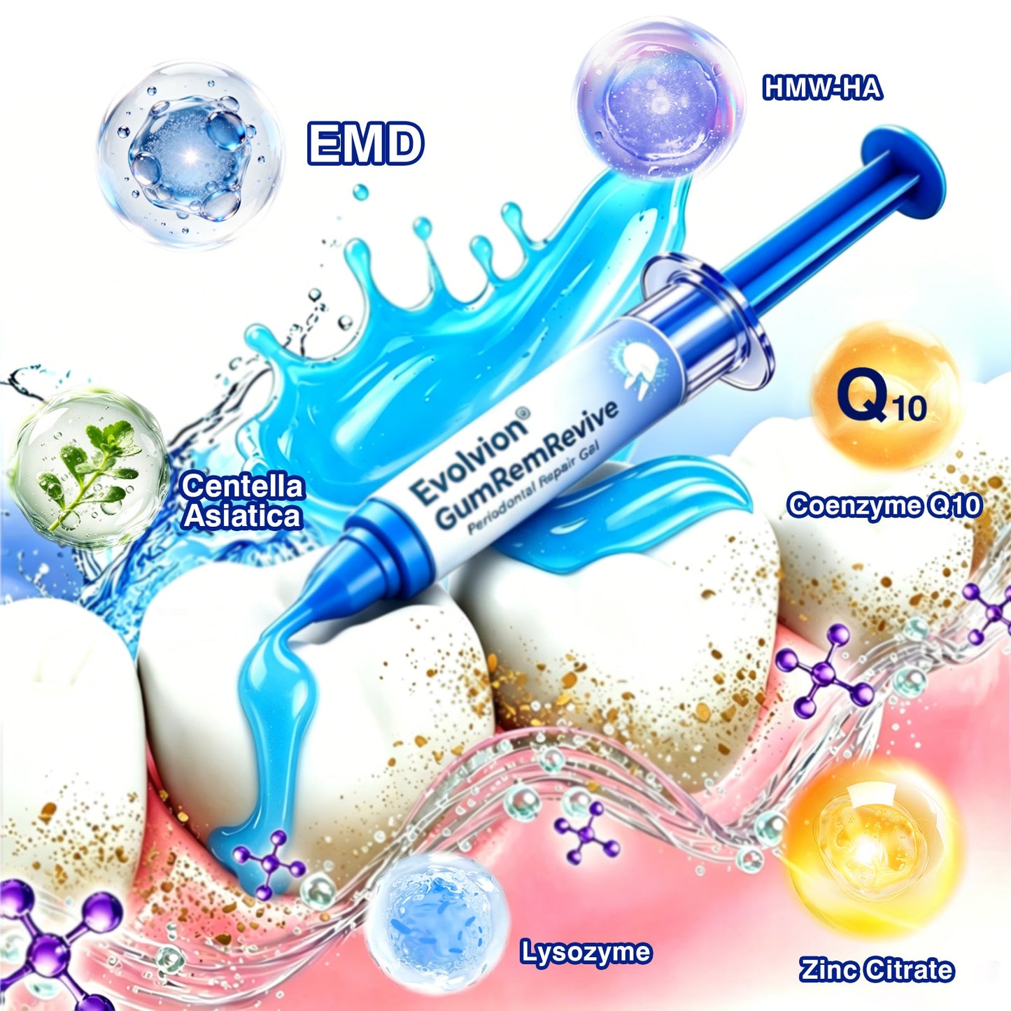 🇦🇺👨‍⚕️✅😁Evolvion® GumRevive Periodontal Repair Gel