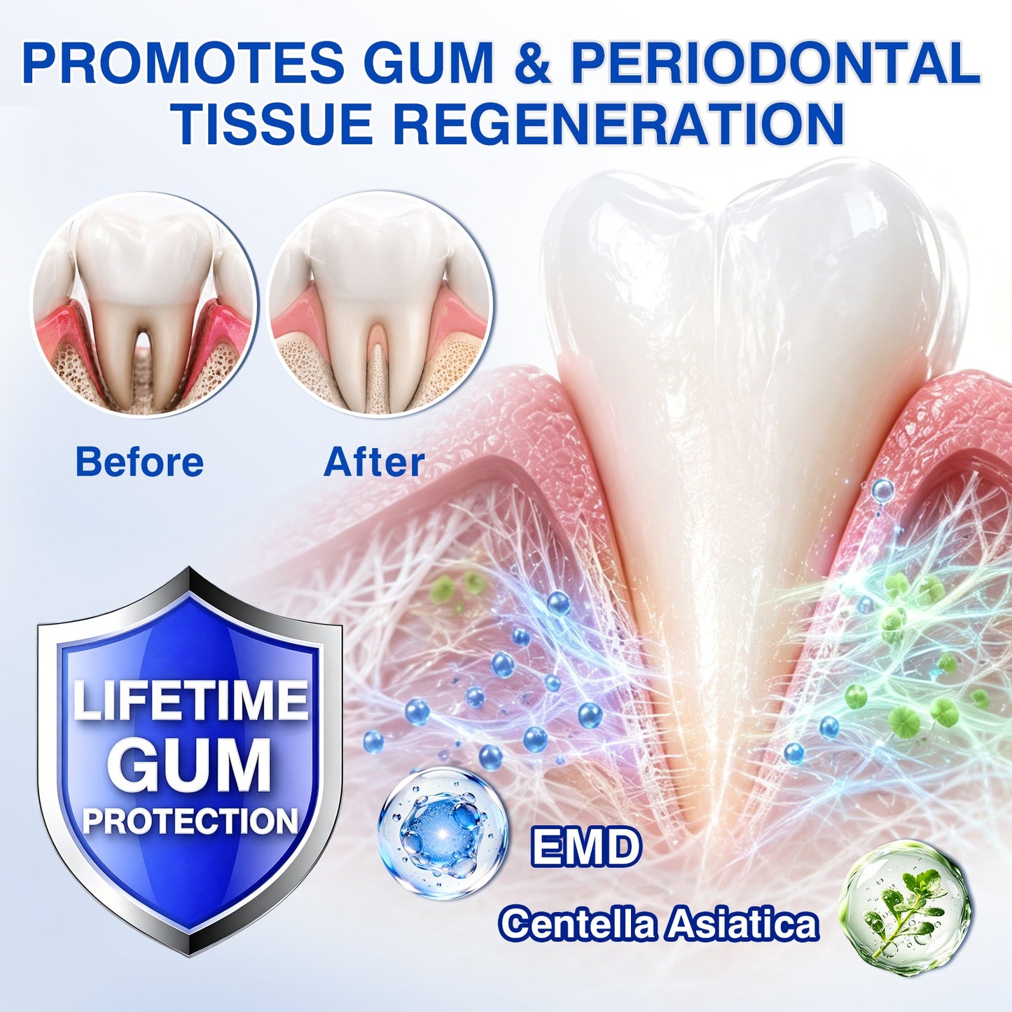 🇦🇺👨‍⚕️✅😁Evolvion® GumRevive Periodontal Repair Gel