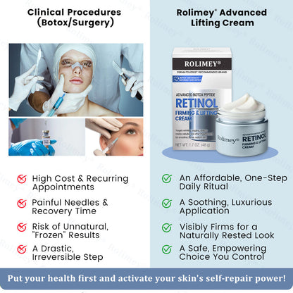 🇦🇺💎Rolimey® Advanced Botox Peptide Retinol Firming & Lifting Cream⏰LAST DAY 80% OFF