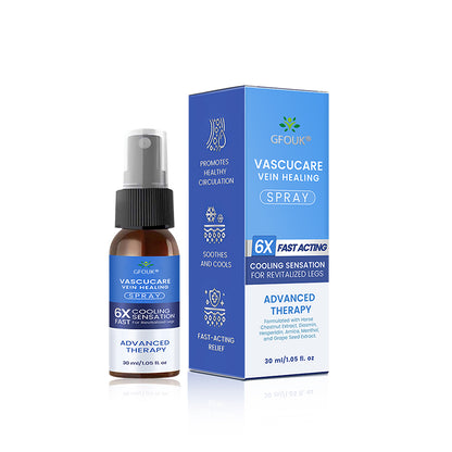 🇦🇺💃🌿GFOUK® VascuCare Vein Healing Spray(Designed for Varicose veins, Spider veins, Deep vein Thrombosis, Chronic venous insufficiency, Venous ulcers, Thrombophlebitis and other venous issues)