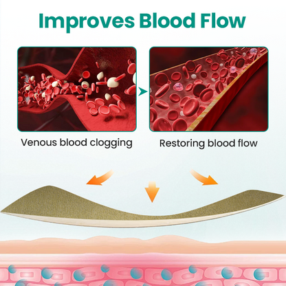 🇦🇺⚡Instant Relief, Long-Term Results🥇🌿GFOUK® LegRenew Varicose Veins Patch