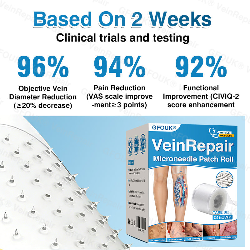 🇦🇺✅👨‍⚕️🫶GFOUK® VeinRepair Microneedle Patch Roll⚡Instant Relief, Long-Term Results