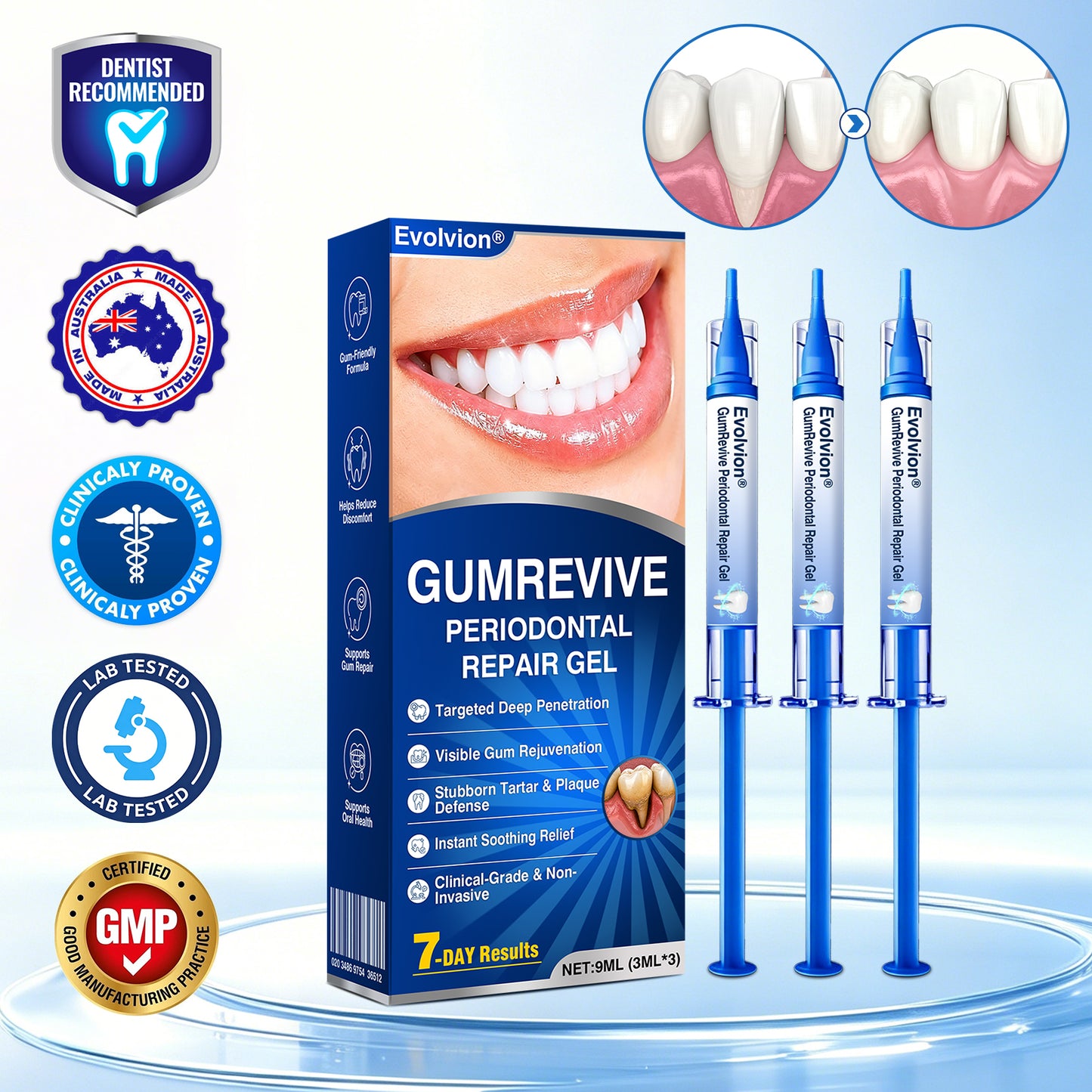 🇦🇺👨‍⚕️🦷✨Evolvion® GumRevive Periodontal Repair Gel